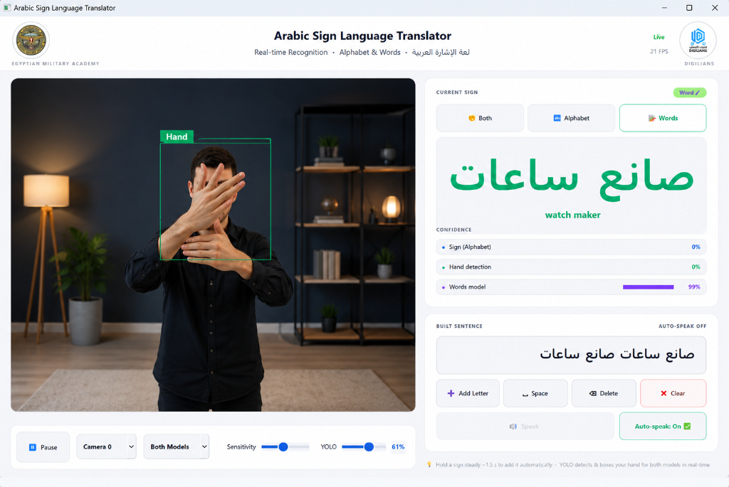 Sign Language Recognition